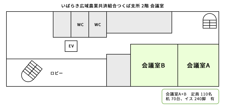 いばらき広域農業共済組合つくば支所 2階 会議室